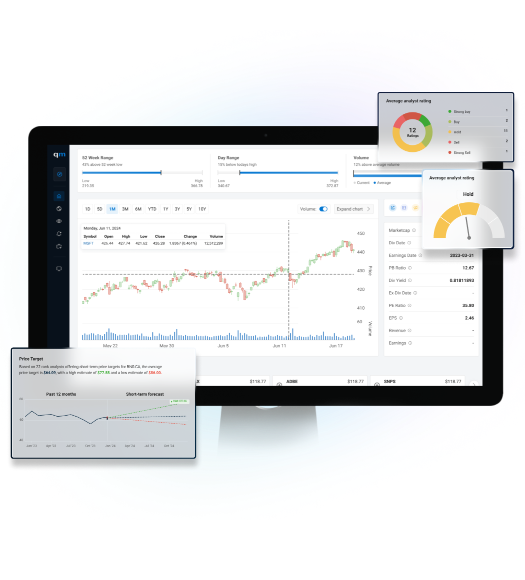 Data That Drives Decisions Hero Image