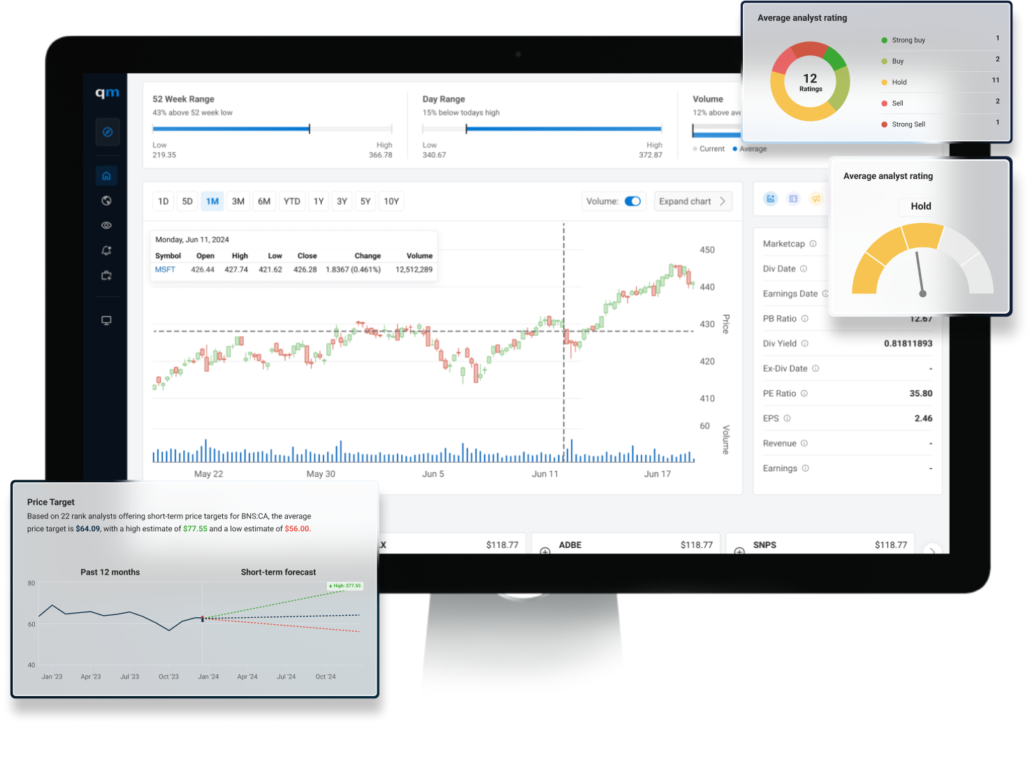 Data That Drives Decisions Hero Image