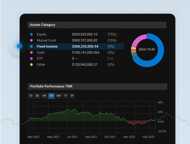 Fixed Income Image