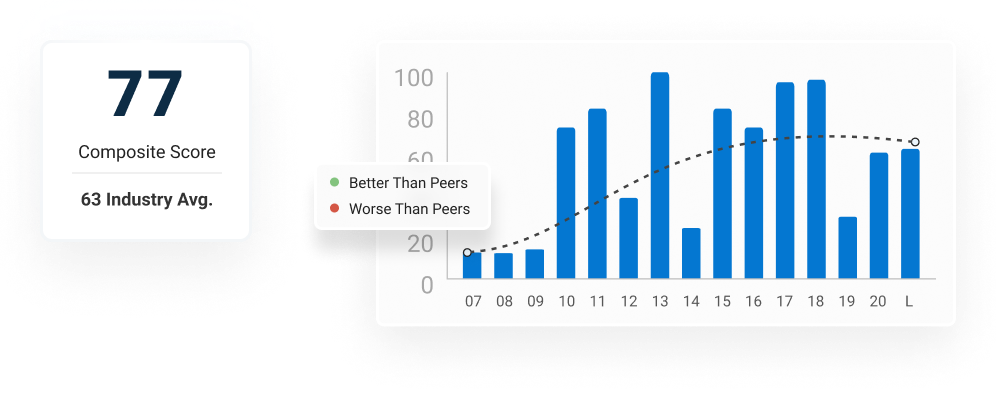 Research and Analytics Image