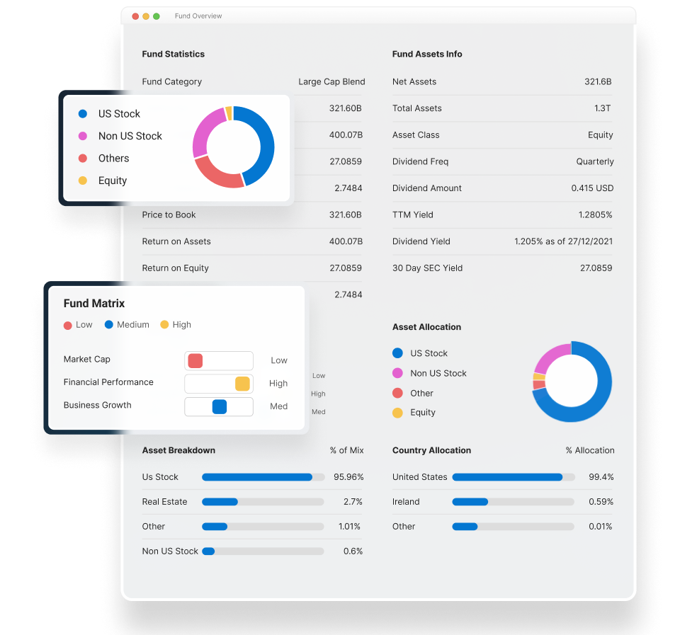 Strategically Maximize Returns with QuoteMedia Image