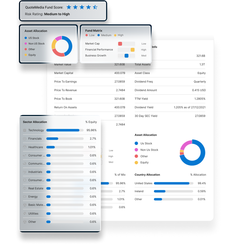 In-Depth Data for Driving Impactful Strategies Image