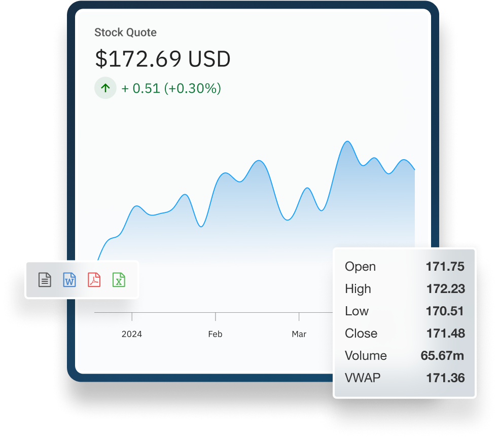 Broadcast Investment Opportunities and Attract Investors Image