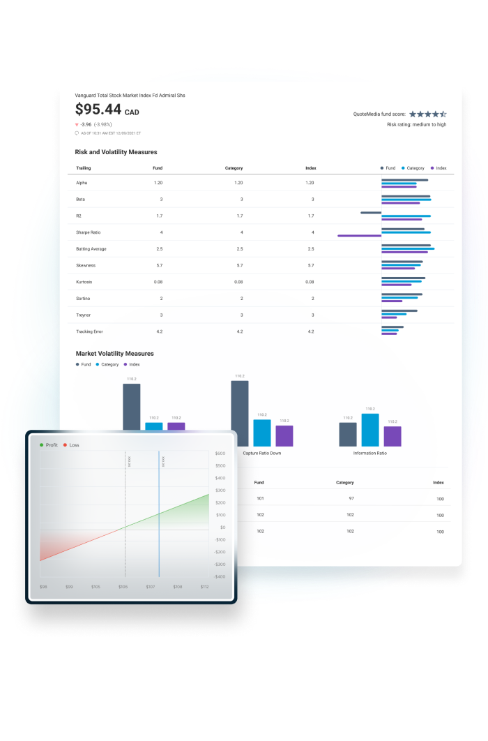 Get Real-Time Compliance and Security Monitoring Hero Image