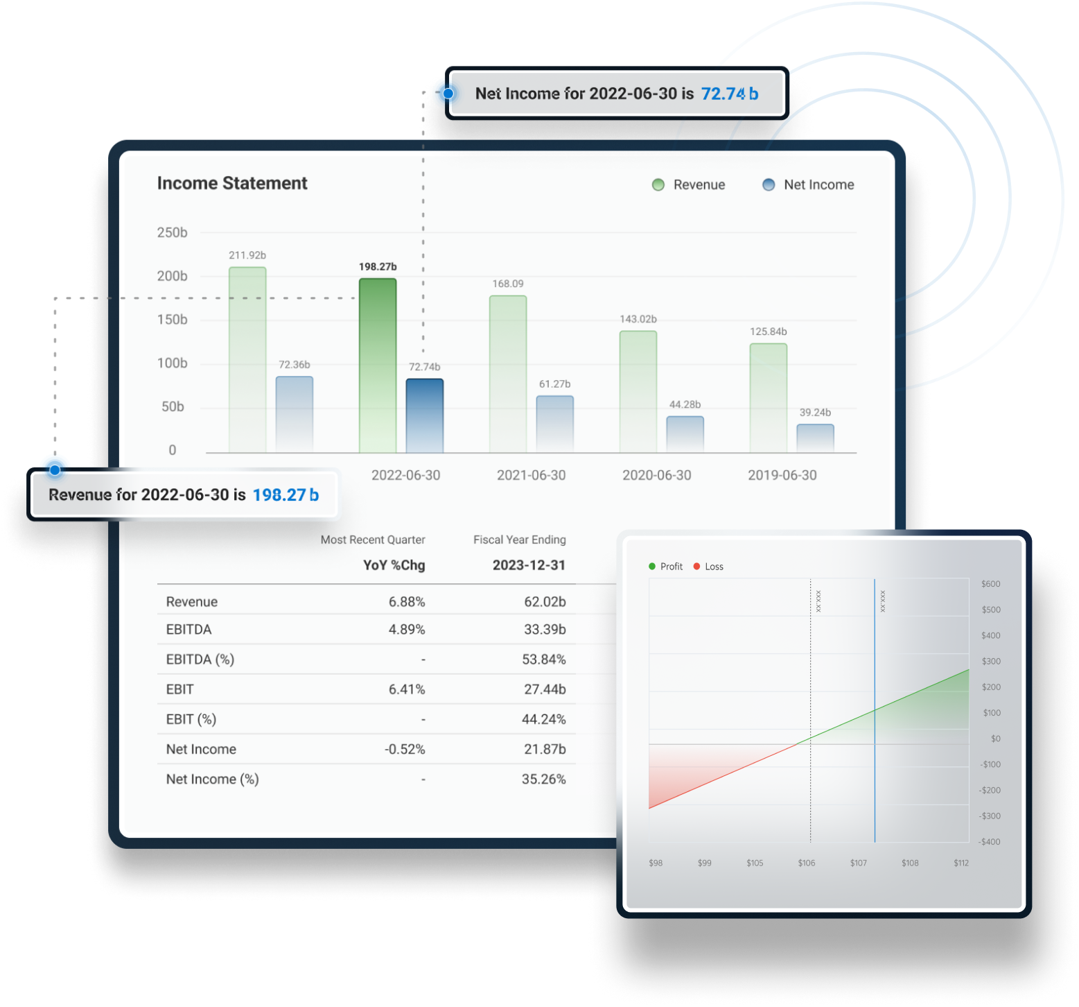 Broad Coverage and In-Depth Information Hero Image