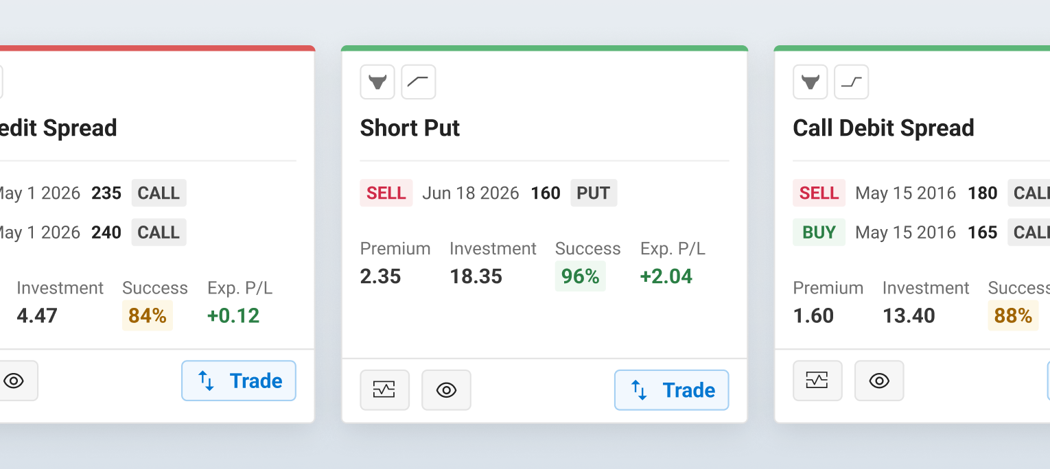 Options trade discovery dashboard showing strategy cards with probability metrics and trade setup summaries.