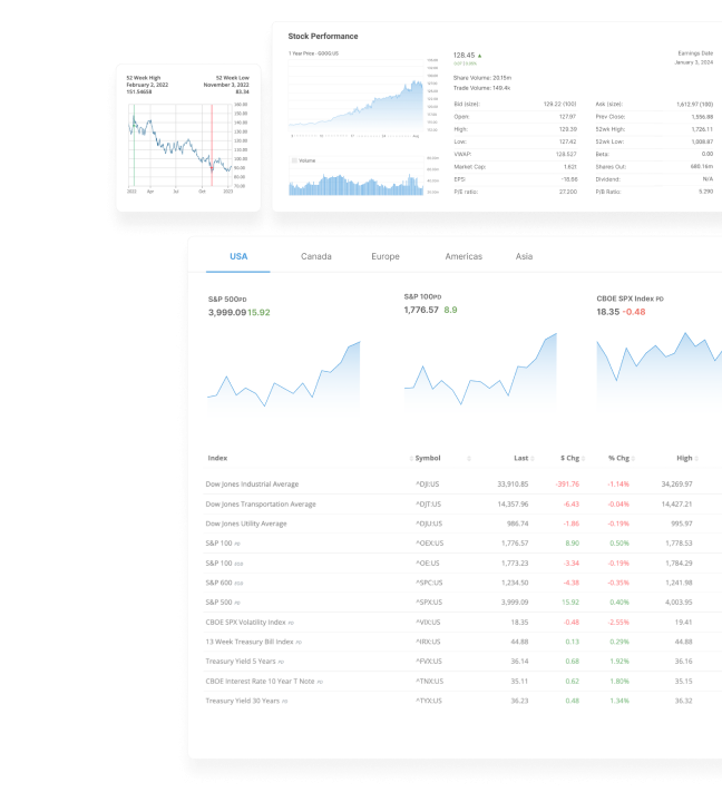 Equity Research Image