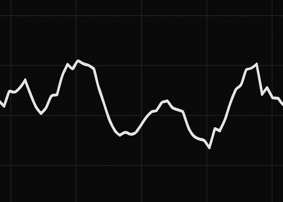 Indicator card showing a chart preview with a white fluctuation line representing volatility indicators.