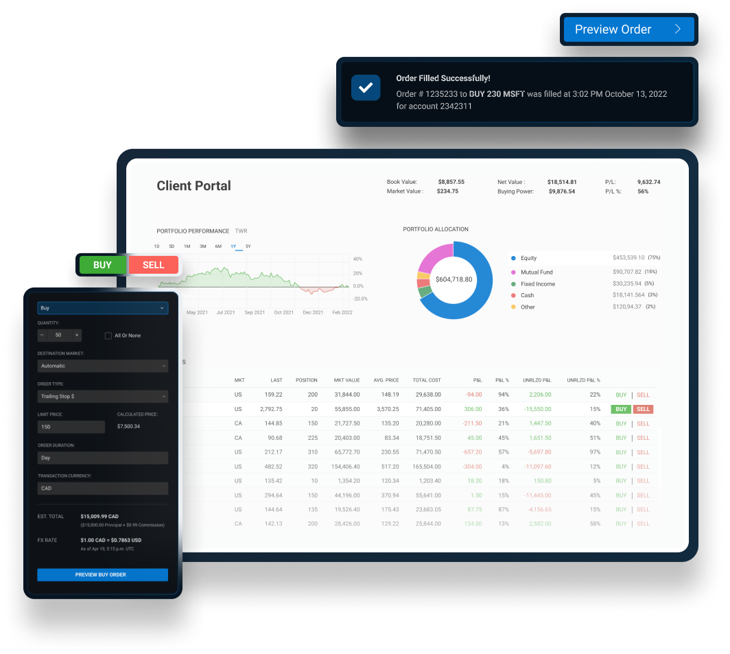 Integrated Multi-Asset Trading Solutions Hero Image