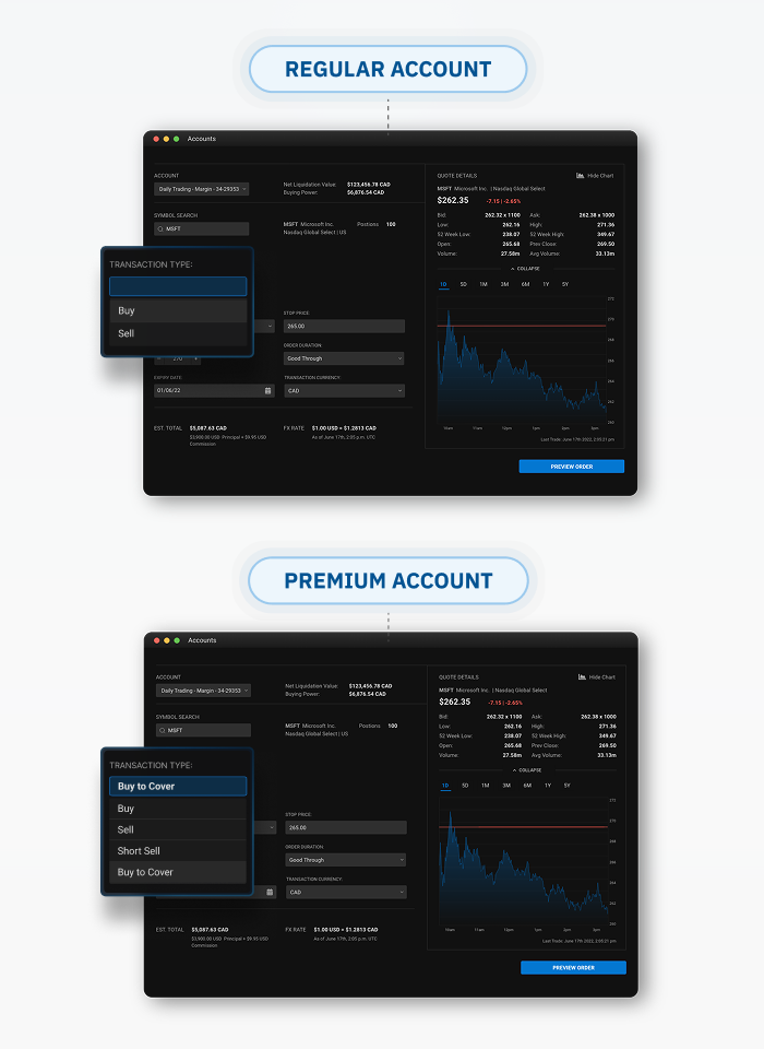 A layout of a dark-themed dashboard showing interactive content tiles in a modern, modular design pattern