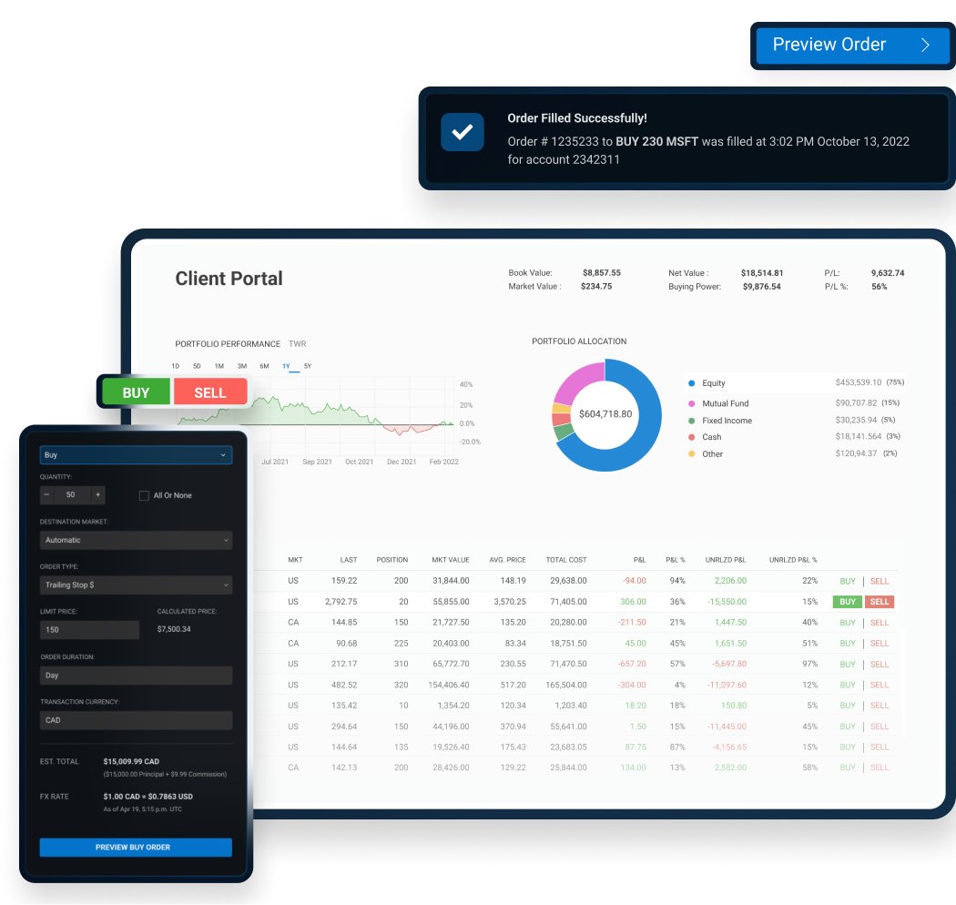 Integrated Multi-Asset Trading Solutions Hero Image