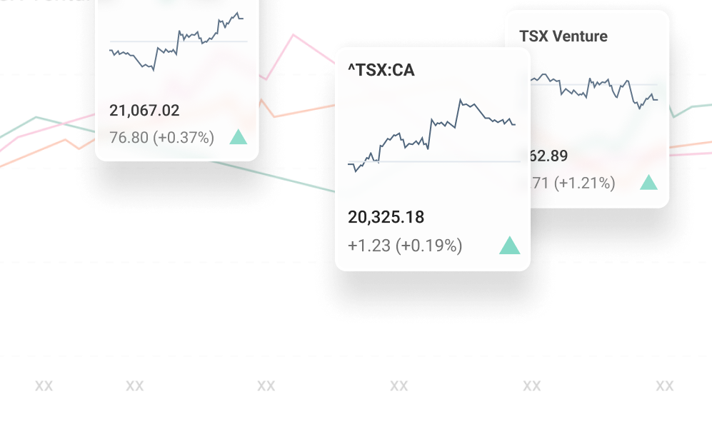 Custom Indices Image