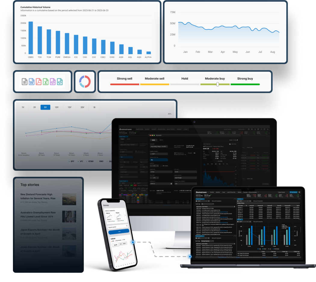 Dynamic Financial Information Web Widgets Hero Image